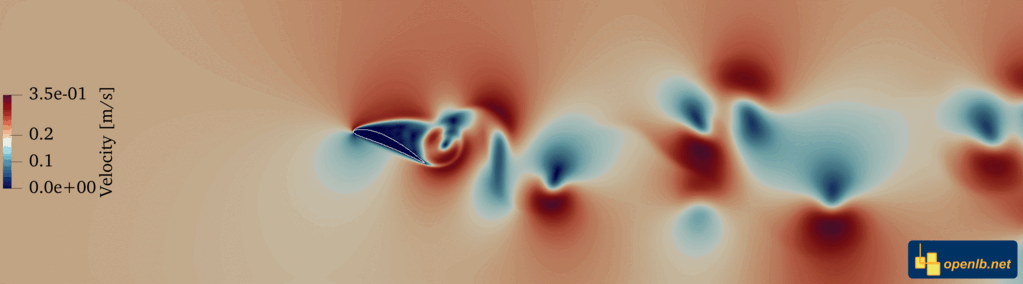 Airfoil Validation and Shape Optimization using OpenLB